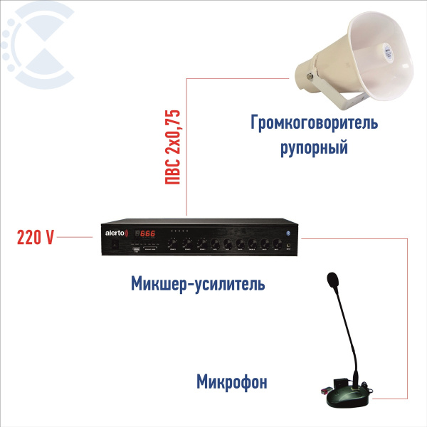 Система оповещения на АЗС