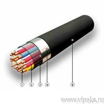 Кабель ТППэп 20х2х0,5