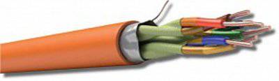 Кабель ТЕХНОКСБСнг(А)-FRHF 4х2х0,98 СПКБ Техно