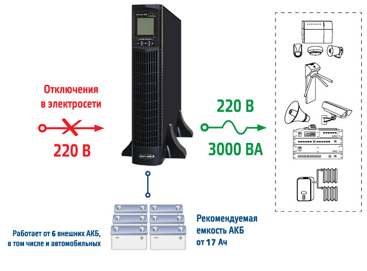 23.05.2016 ups-3000-6battery-scheme2.jpg
