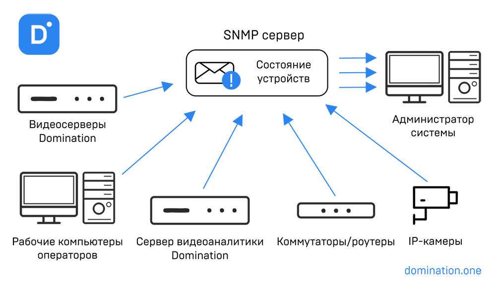 snmp_00.png snmp_00.png