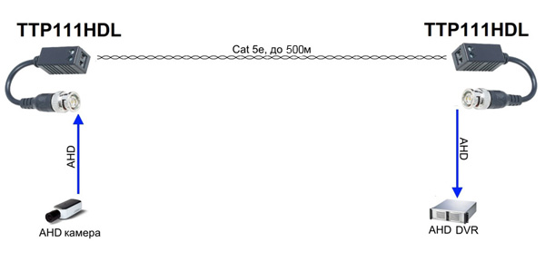 news_ttp111hdl_schema.jpg