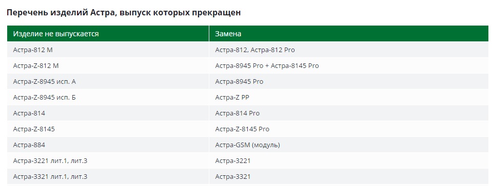 11.08.2016_Теко_выпуск изделий прекращен.jpg 11.08.2016_Теко_выпуск изделий прекращен.jpg