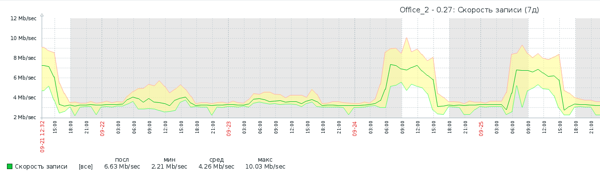 snmp_02.png snmp_02.png