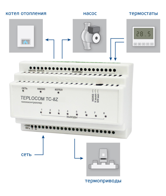 schema-teplocom-tc-2.jpg