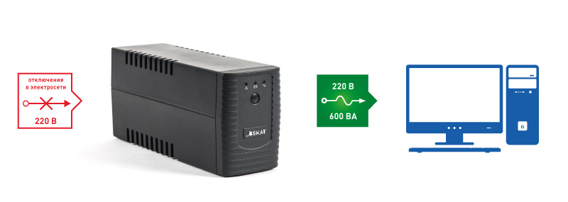 schema-skat-ups-600-350.jpg