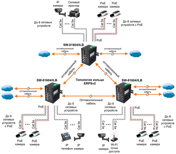 SW-81604_scheme.jpg SW-81604_scheme.jpg