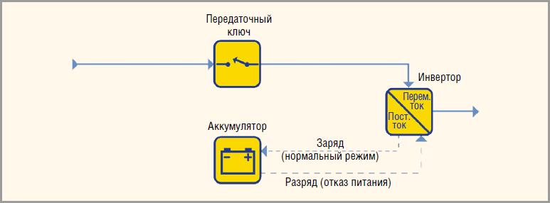 stat2.png stat2.png