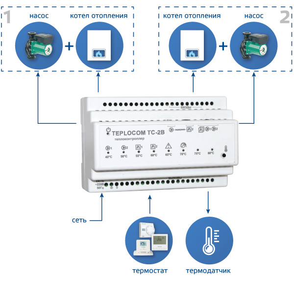 schema-teplocom-tc-2b.jpg