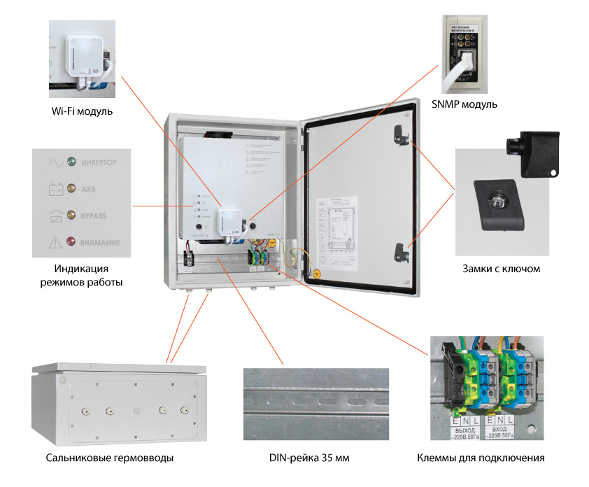 9.11.2016_scheme-skat-smart-ups-600-ip65-snmp-wifi.jpg