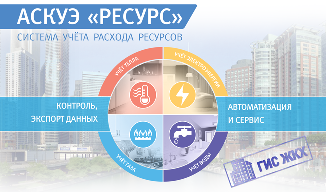 Новая версия РЕСУРС 14.09.2017.png Новая версия РЕСУРС 14.09.2017.png