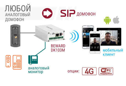 преобразователь 02.02.jpg