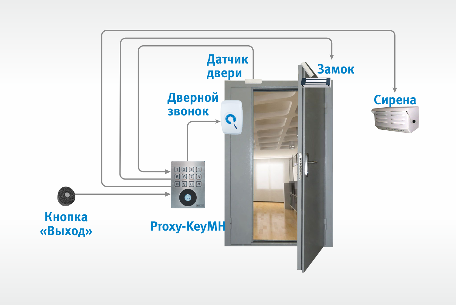 Болид 2.png Болид 2.png