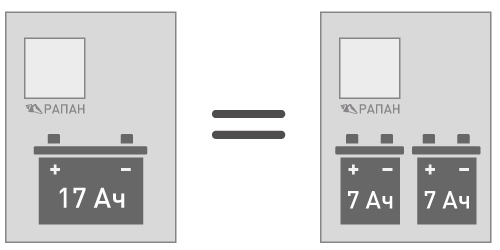 rapan-40-isp17-akb.jpg