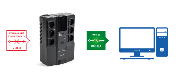 schema-skat-ups-800ai.jpg schema-skat-ups-800ai.jpg