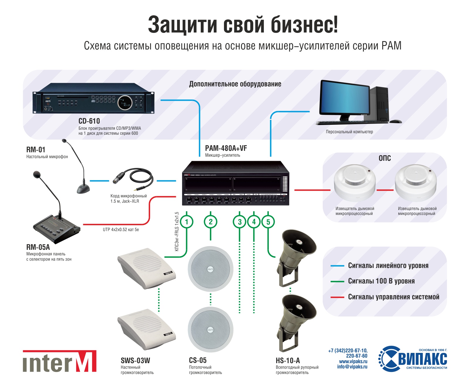 Интер-м - схема.jpg Интер-м - схема.jpg
