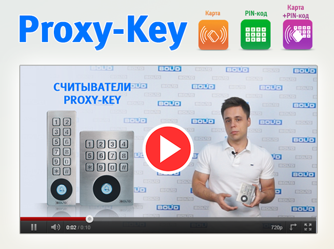 09.08.2016_Proxy-key.png 09.08.2016_Proxy-key.png