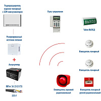 Пожарная сигнализация (радиоканал) с оповещением по GSM каналу на базе оборудования СТРЕЛЕЦ