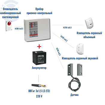 Охранная сигнализация ВЭРС-ТРИО М (GSM канал)  Малый офис или квартира