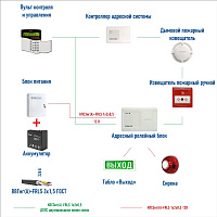 Адресная пожарная сигнализация БОЛИД (малый офис либо большая квартира)